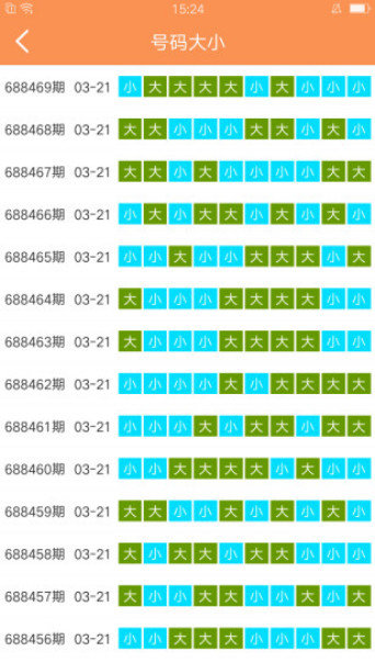 新奥天天开奖资料大全600tKm｜经典解释落实