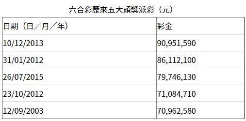 WW777766香港开奖记录查询2023｜经典解释落实