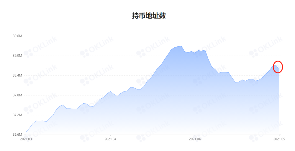 2024新奥天天免费资料53期｜经典解释落实