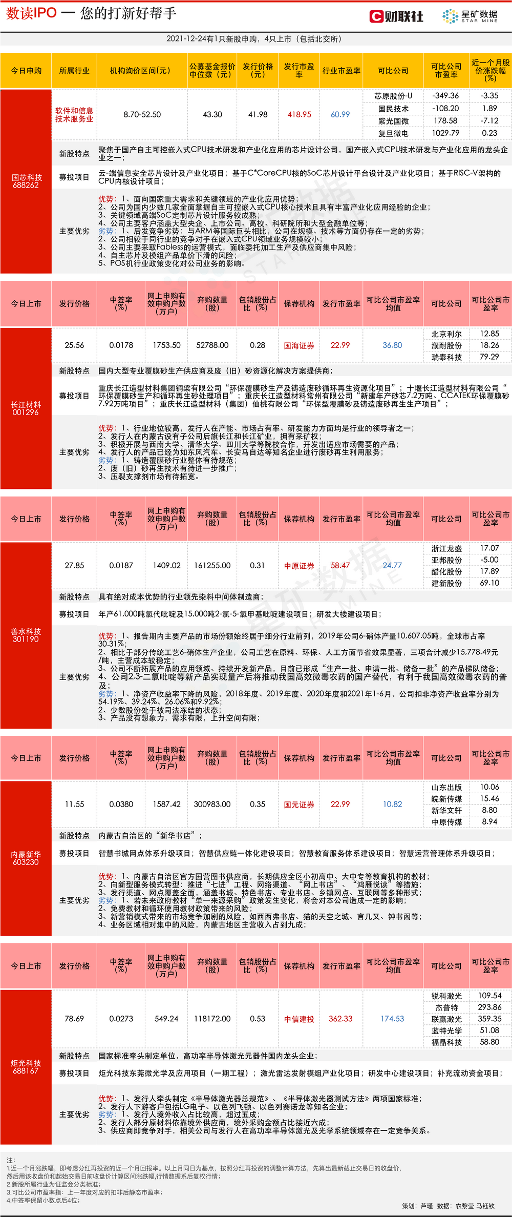 今日香港6合合和彩开奖结果查询｜经典解释落实