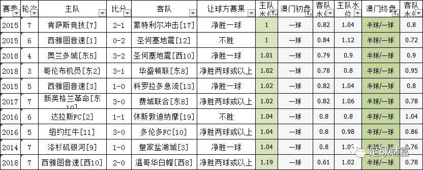 澳门一码一肖100准吗｜经典解释落实