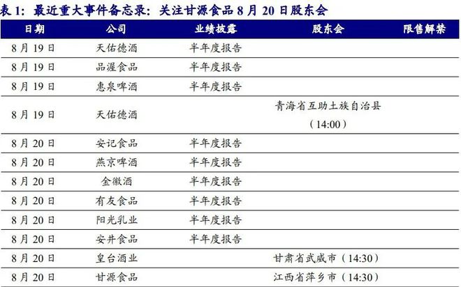 2024年天天开好彩资料｜经典解释落实