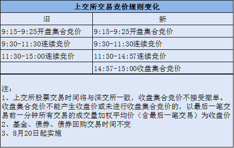 新奥最快最准免费资料｜经典解释落实