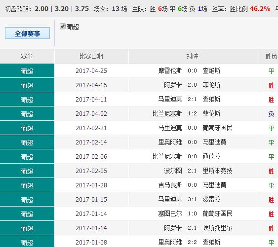 014940cσm查询,澳彩资料｜经典解释落实