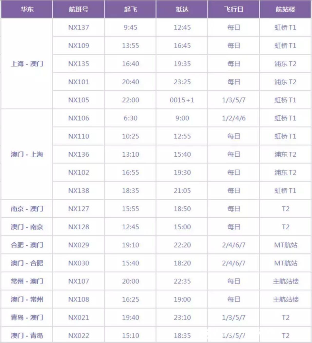 大众网官网澳门开奖结果｜经典解释落实