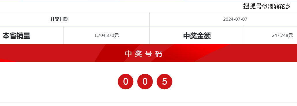 新澳门开奖号码2024年开奖结果｜经典解释落实