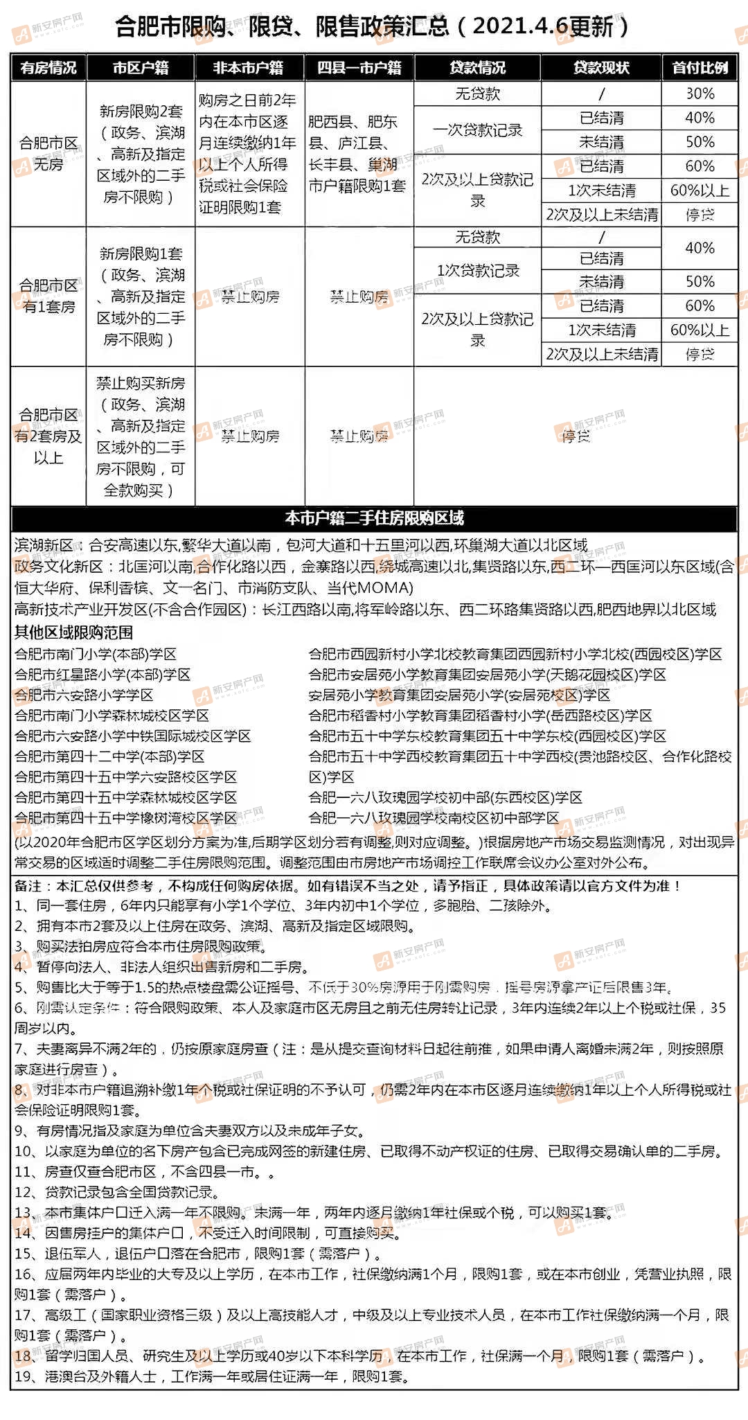 新澳门2024摇号记录查询｜经典解释落实