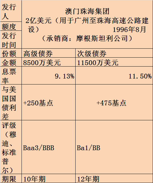 新澳好彩免费资料查询郢中白雪｜经典解释落实