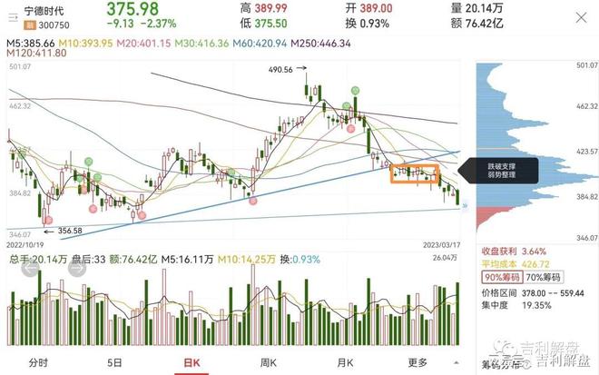 2024今晚香港开特马第44期｜经典解释落实