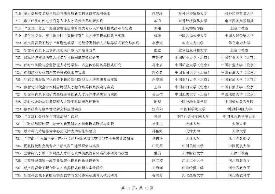 新澳门开奖结果+开奖记录表查询｜经典解释落实