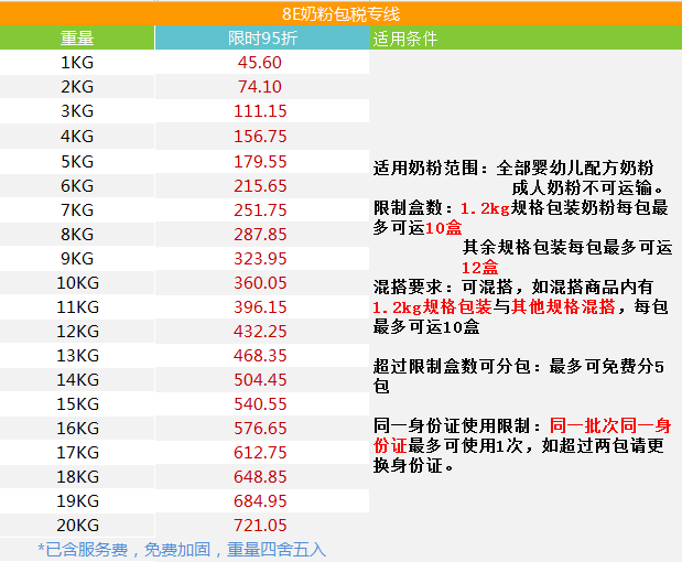 新澳门一码一码100准｜全面数据应用分析