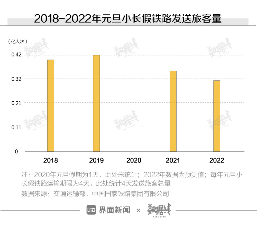 2024年新奥门天天开彩｜全面数据应用分析