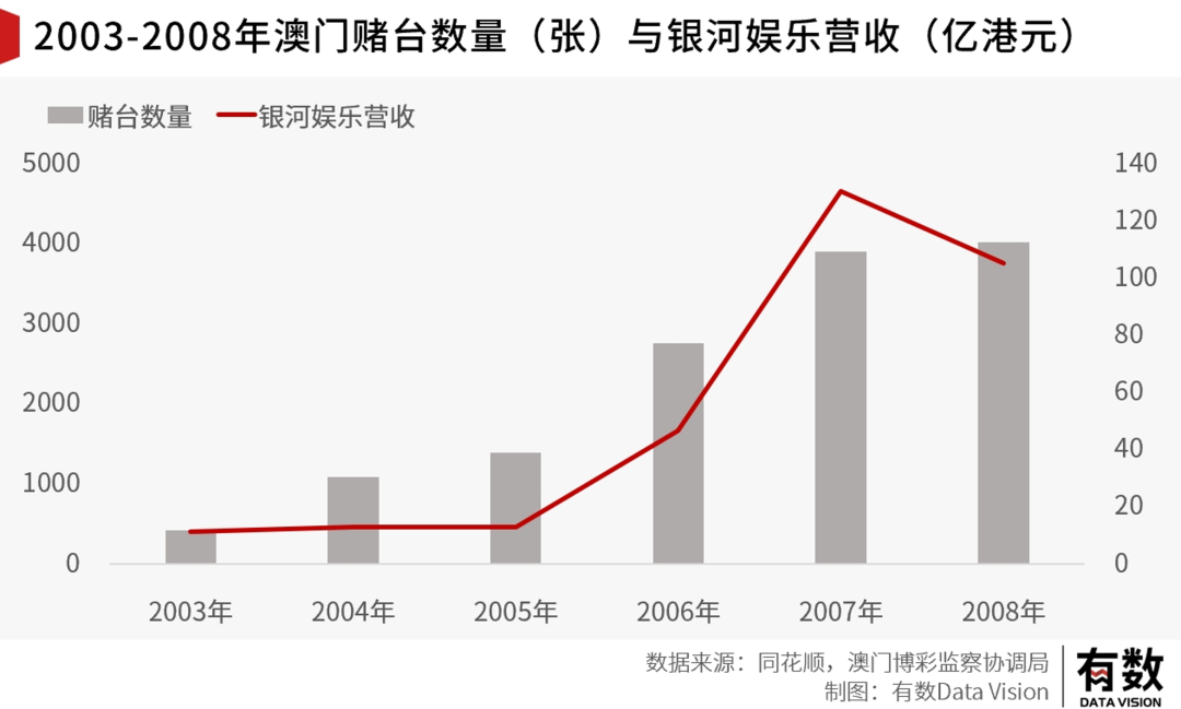 新澳门一码最精准的网站｜全面数据应用分析