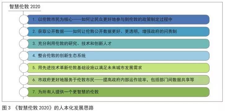 2024年新澳精准资料免费提供网站｜全面数据应用分析