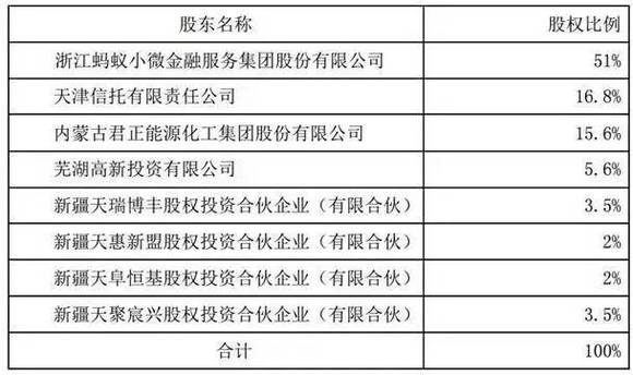 2024新澳开奖结果+开奖记录｜精选解释解析落实