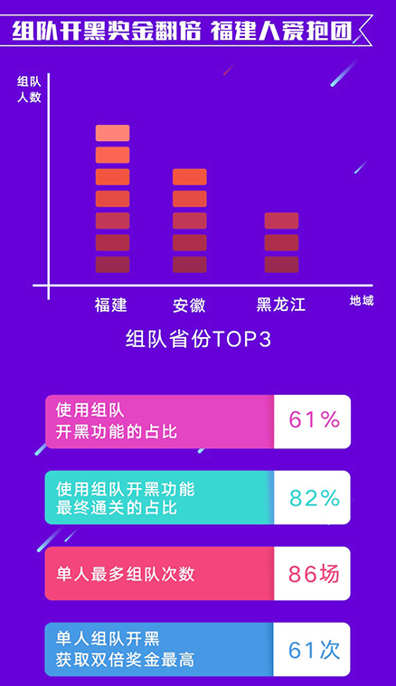 澳门六开奖结果2024开奖记录今晚直播视频｜全面数据应用分析