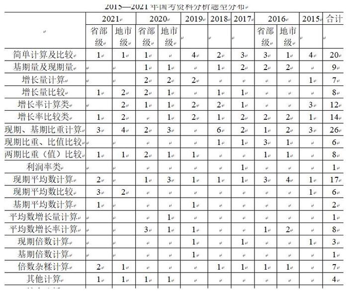 濠江论坛澳门资料2024｜考试释义深度解读与落实