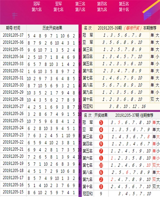 新澳六开彩开奖结果记录今天｜广泛的解释落实方法分析