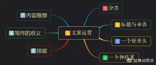 新奥天天免费资料公开｜全面数据应用分析