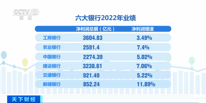 7777788888新澳门开奖2023年｜全面数据应用分析