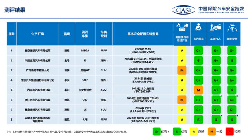 2024新澳开奖结果｜最新答案解释落实