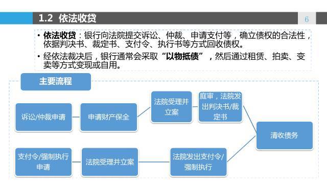 2024新奥精准资料免费｜标准化流程评估