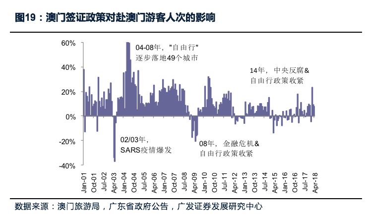 新澳门正版资料最新版本更新内容｜全面数据应用分析