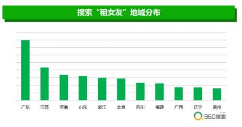 新粤门六舍彩资料正版｜全面数据应用分析