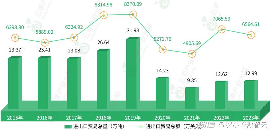 2024澳门精准正版免费｜全面数据应用分析