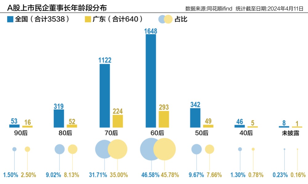 广东八二站82157cpm｜全面数据应用分析