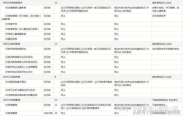 状元红97049免费资料｜词语释义解释落实