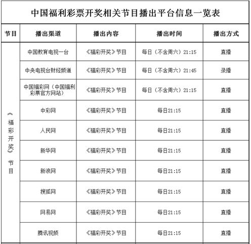 4949澳门彩开奖结果｜标准化流程评估