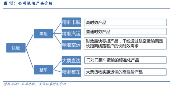 新澳门免费精准大全｜标准化流程评估