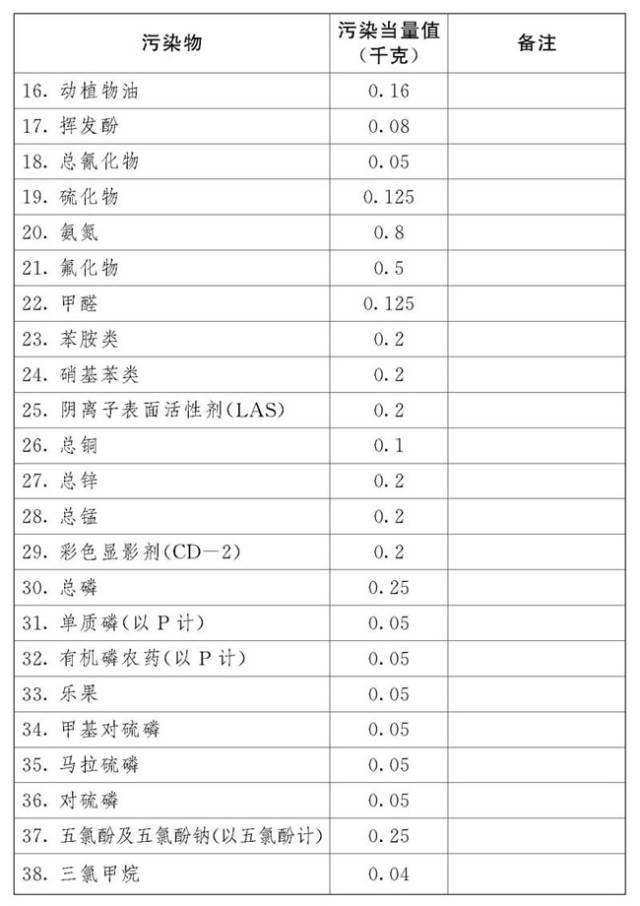 2024新澳门正版免费｜词语释义解释落实