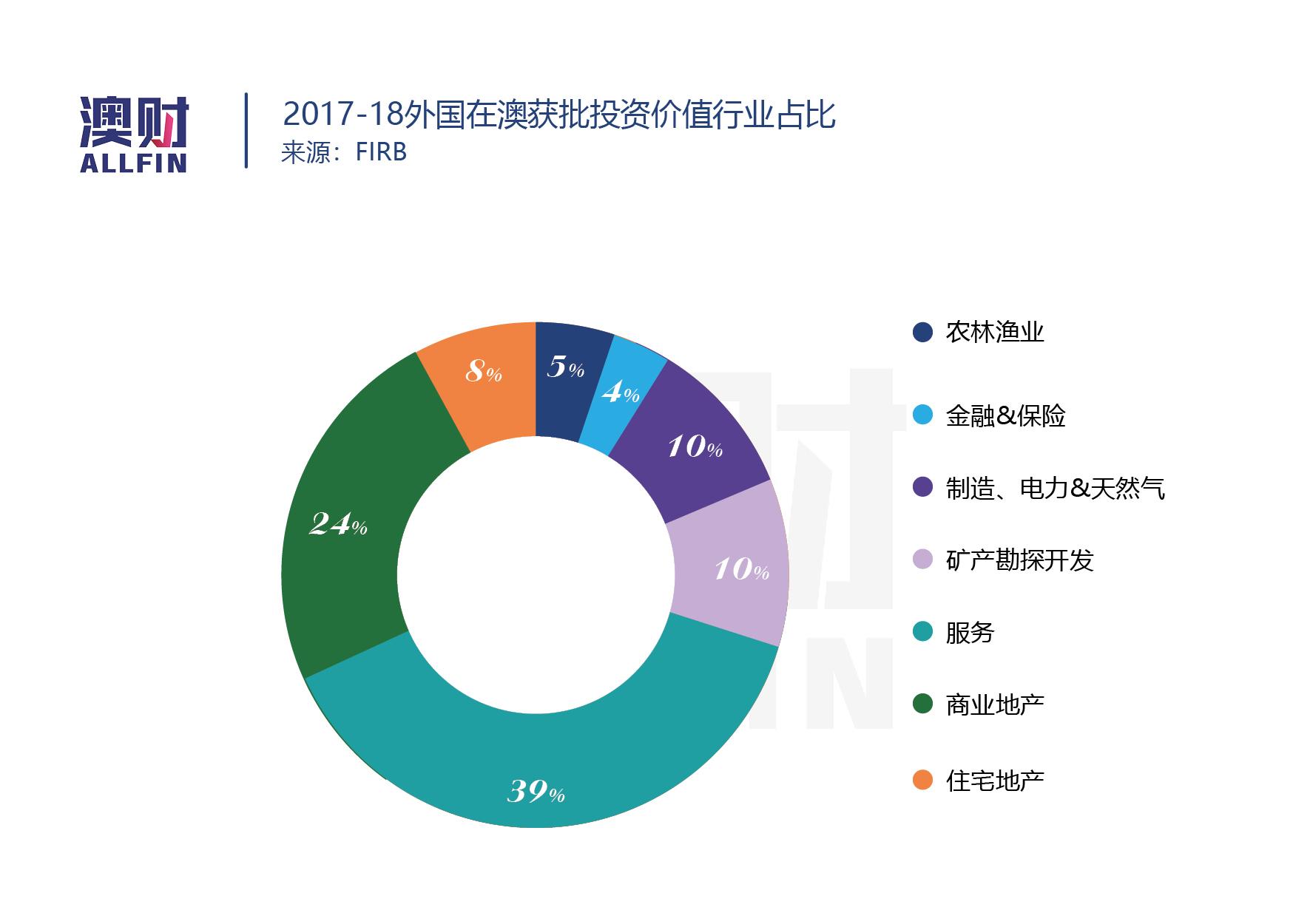 2024年新澳正版资料免费提供｜全面数据应用分析