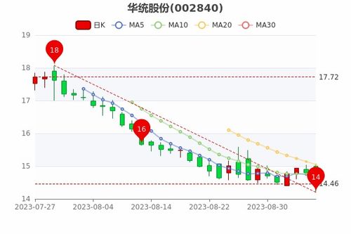 2024新澳最新开奖结果查询｜智能解答解释落实