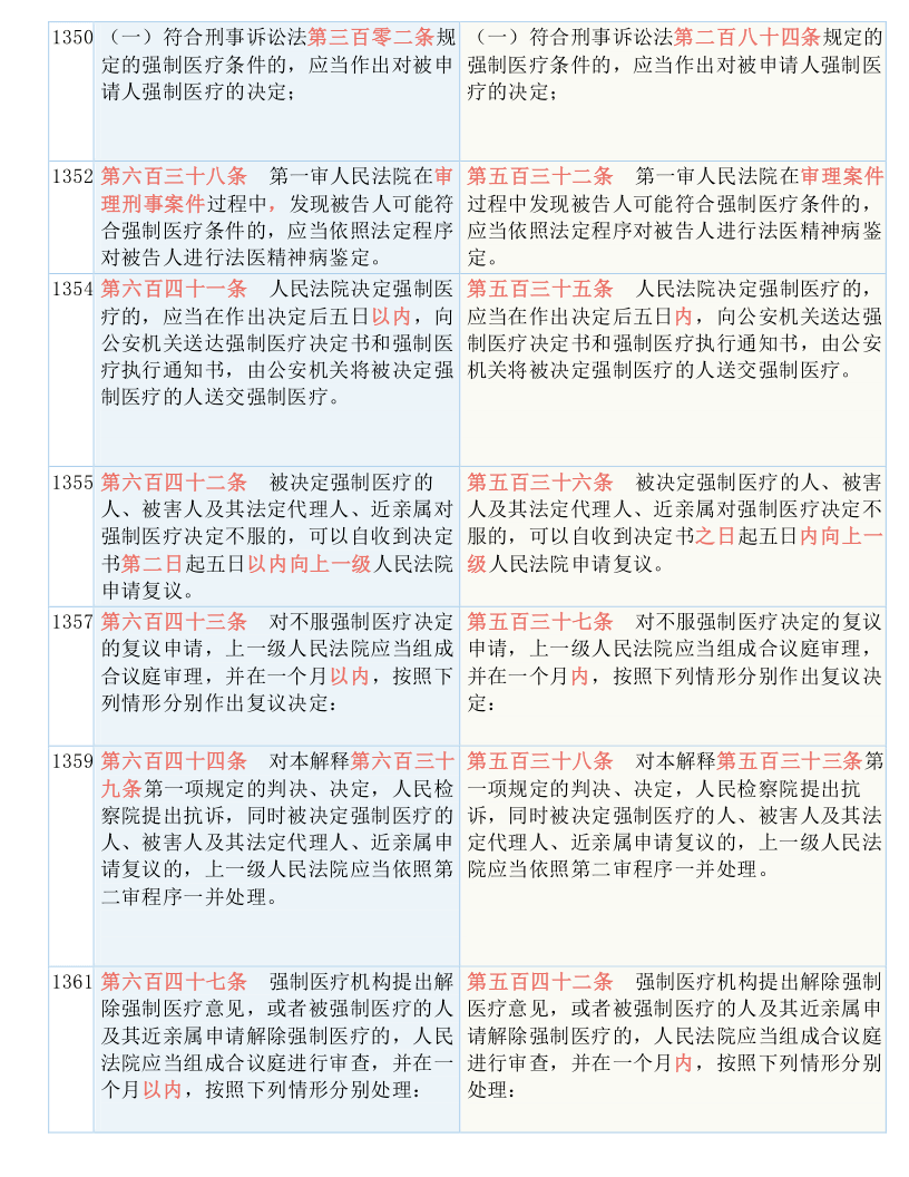 2025澳门天天开好彩大全｜词语释义解释落实