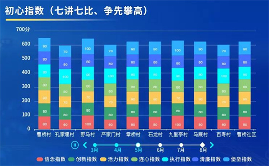 新奥彩2024最新资料大全｜全面数据应用分析