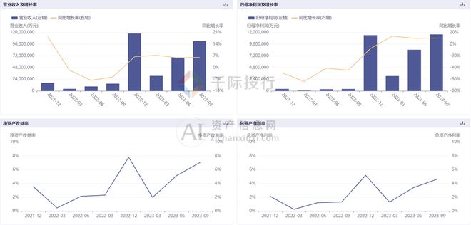 2024新澳门资料大全｜全面数据应用分析