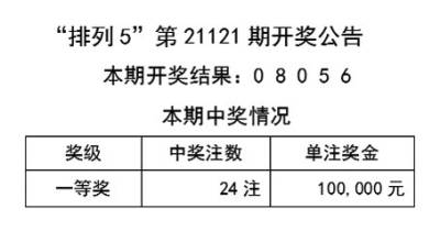 2024天天彩资料大全免费600｜广泛的解释落实方法分析