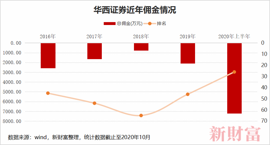 澳门天天开好彩大全65期｜全面数据应用分析