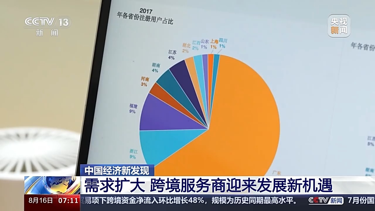 新澳门一肖一特一中｜全面数据应用分析