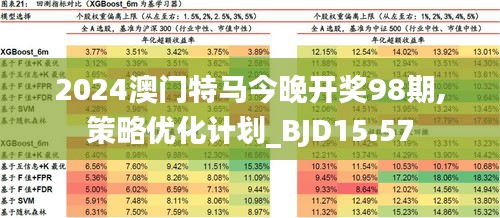 澳门特马网站www｜最新答案解释落实