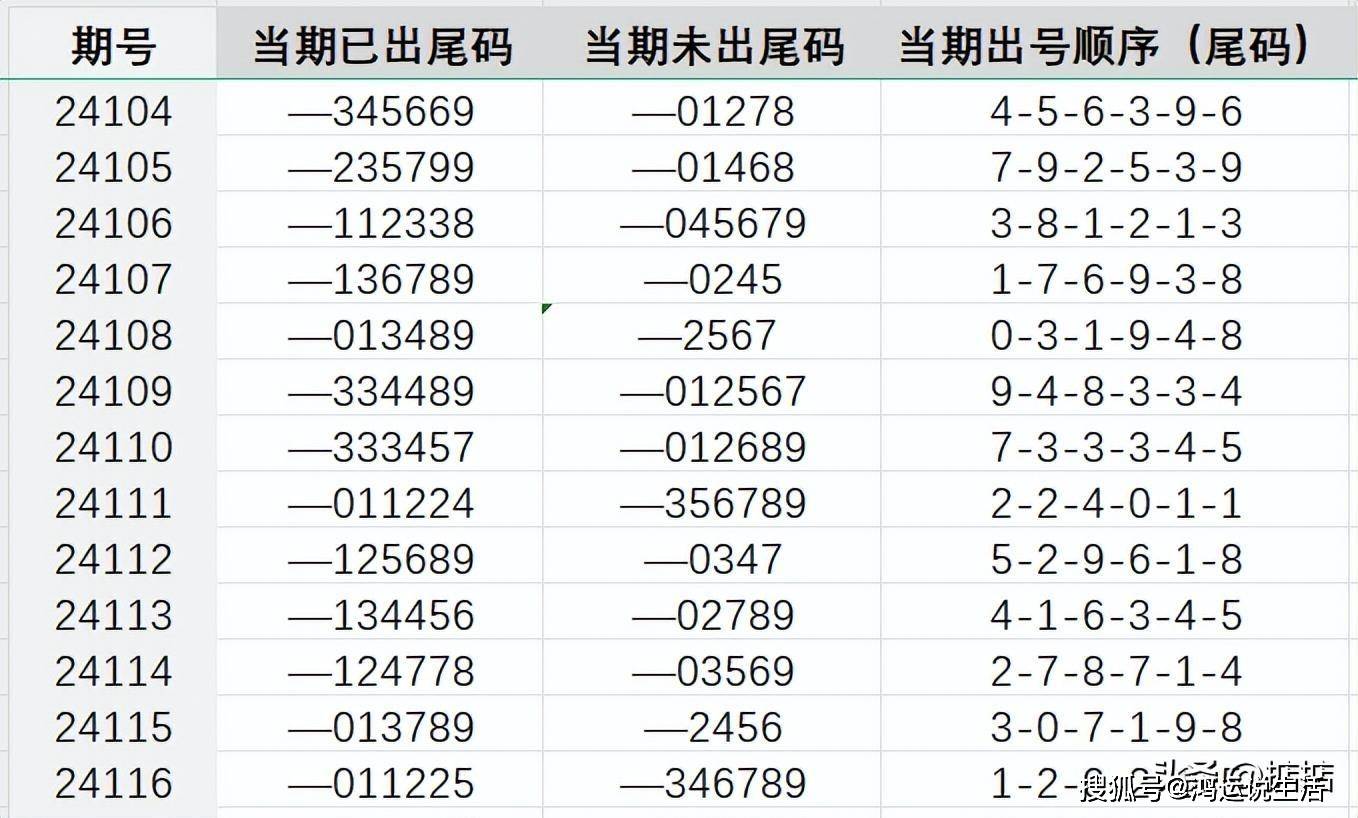 王中王72396.cσm开奖结果｜全面数据应用分析