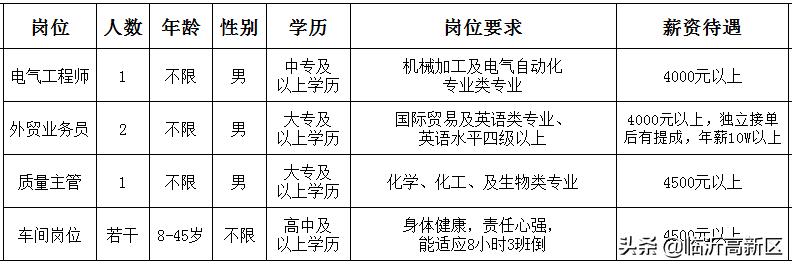 昆山研华科技招聘动态与职业发展机遇探讨