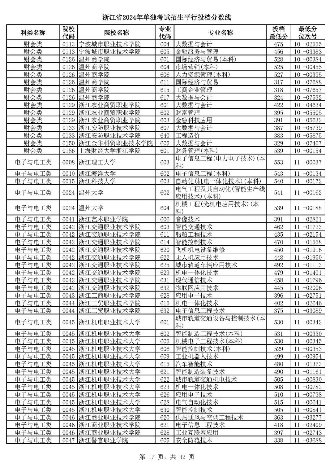 澳门开奖结果+开奖记录表210｜精选解释解析落实