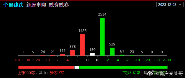 77778888管家婆必开一肖｜全面数据应用分析