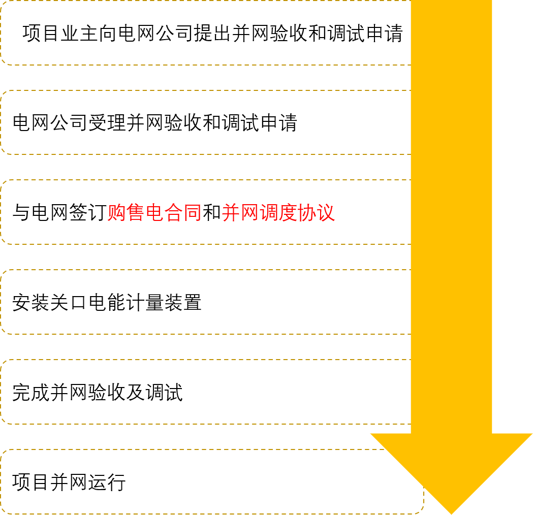 79456濠江论坛2024年147期｜标准化流程评估