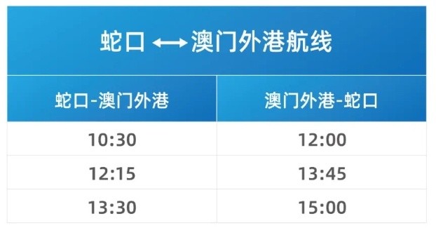 2024澳门天天开好彩大全46期｜标准化流程评估