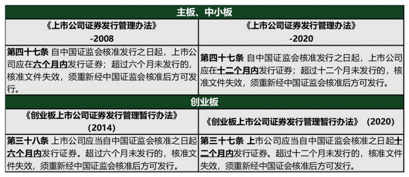 新澳2024正版资料免费公开｜广泛的解释落实方法分析